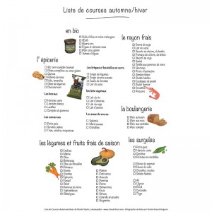Infographie liste de courses automne -hiver